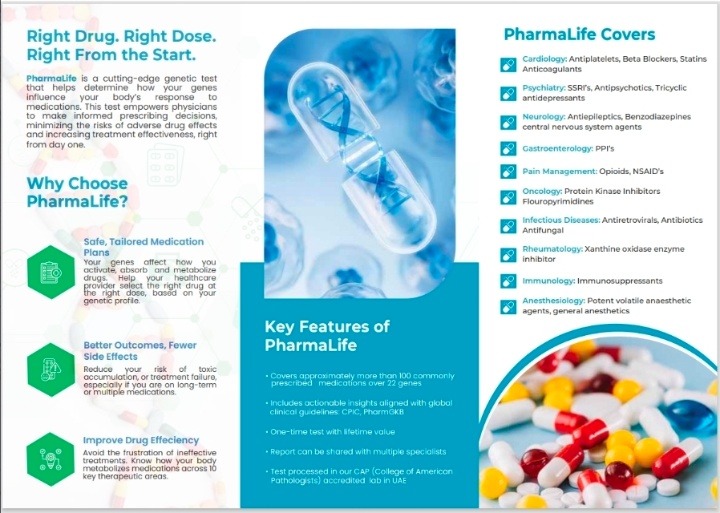 Image of Drugs & Genetic Compatibility 